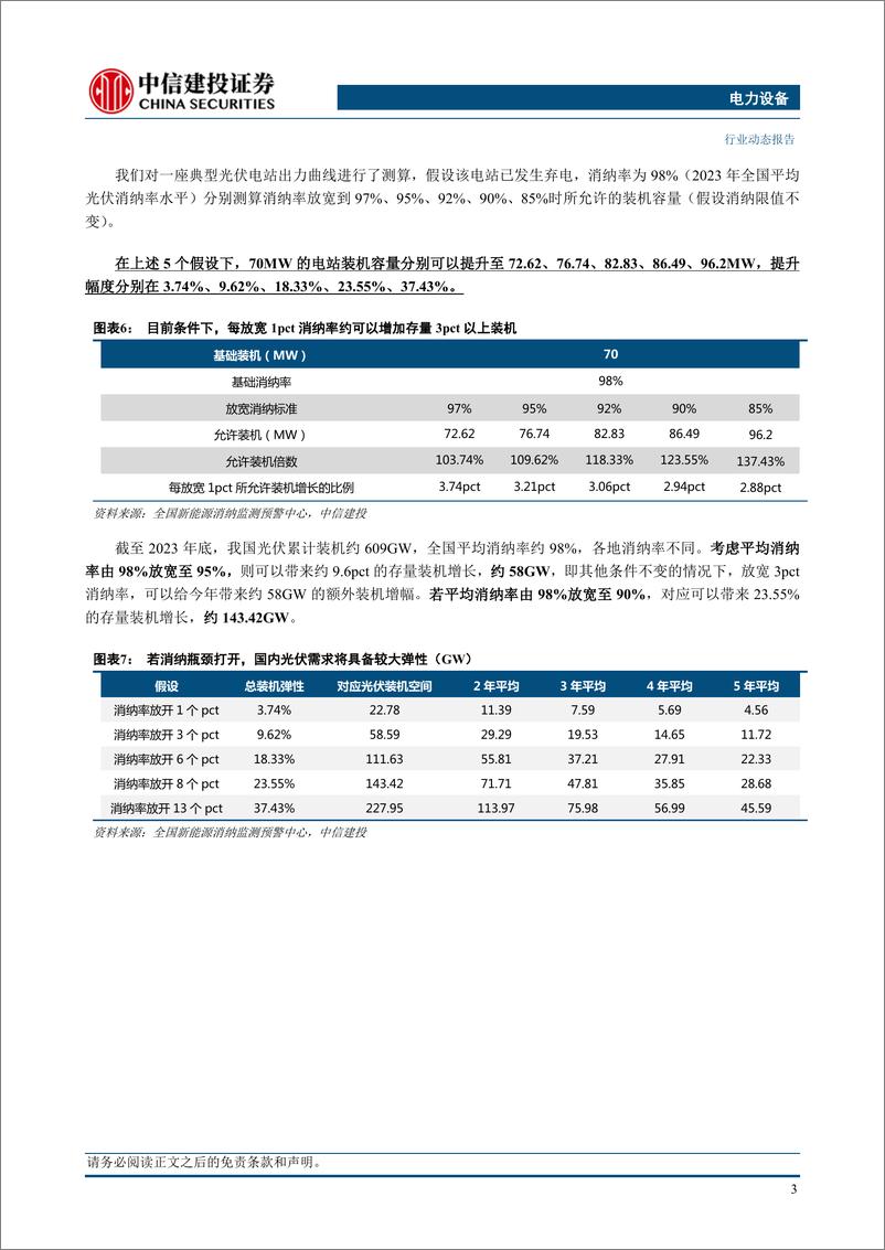 《电力设备行业动态：上调国内2024年光伏装机需求，部分环节供需或提前扭转-240311-中信建投-14页》 - 第5页预览图