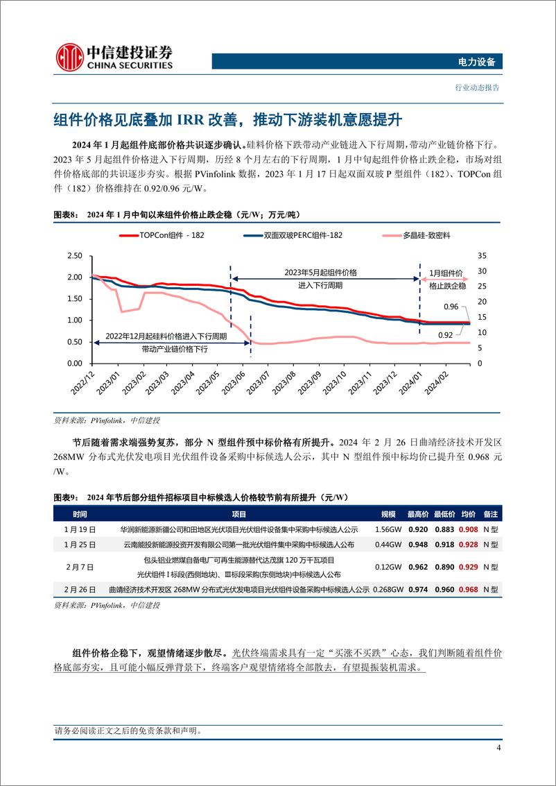 《电力设备行业动态：上调国内2024年光伏装机需求，部分环节供需或提前扭转-240311-中信建投-14页》 - 第6页预览图