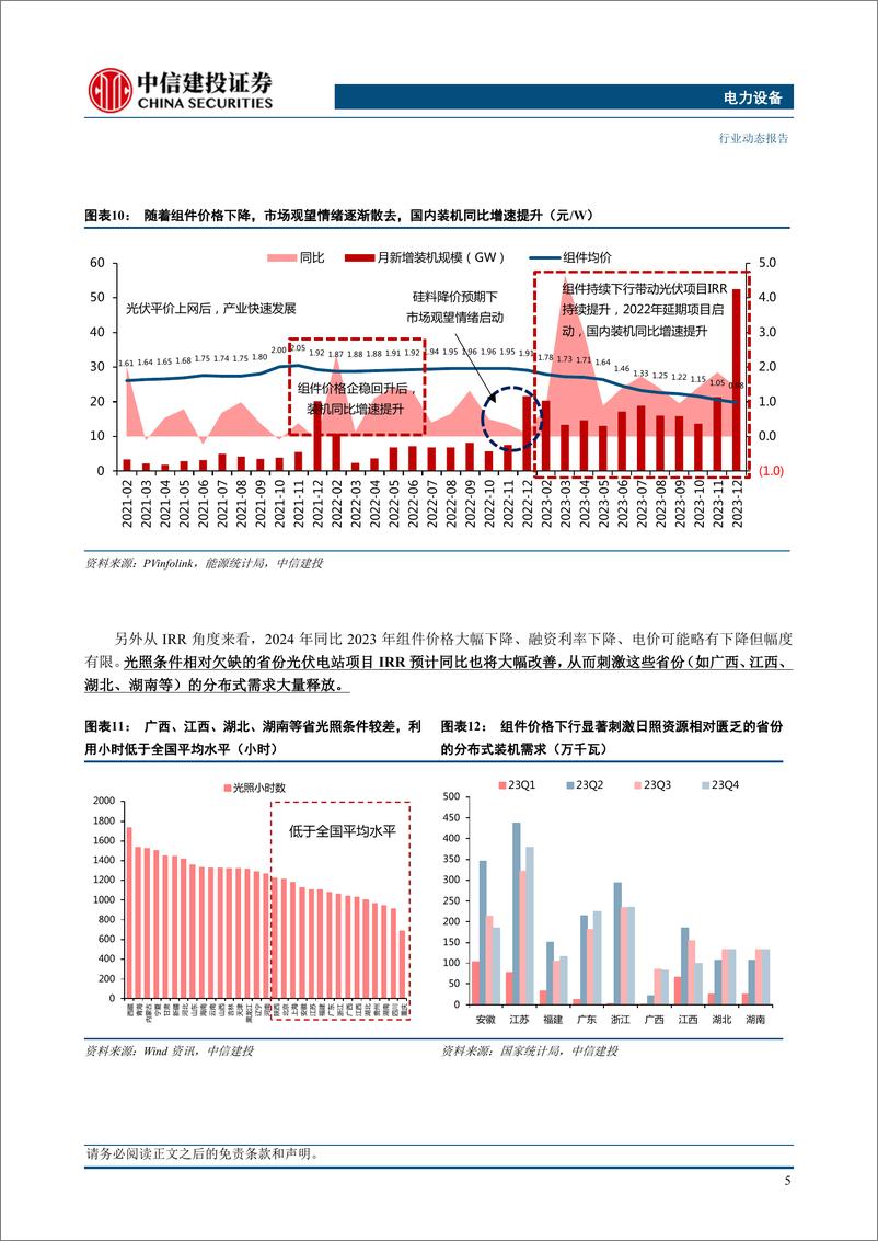 《电力设备行业动态：上调国内2024年光伏装机需求，部分环节供需或提前扭转-240311-中信建投-14页》 - 第7页预览图