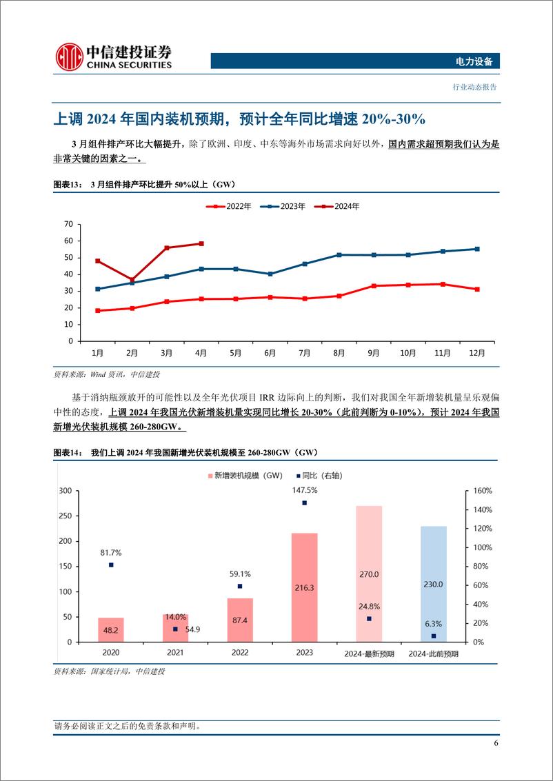 《电力设备行业动态：上调国内2024年光伏装机需求，部分环节供需或提前扭转-240311-中信建投-14页》 - 第8页预览图