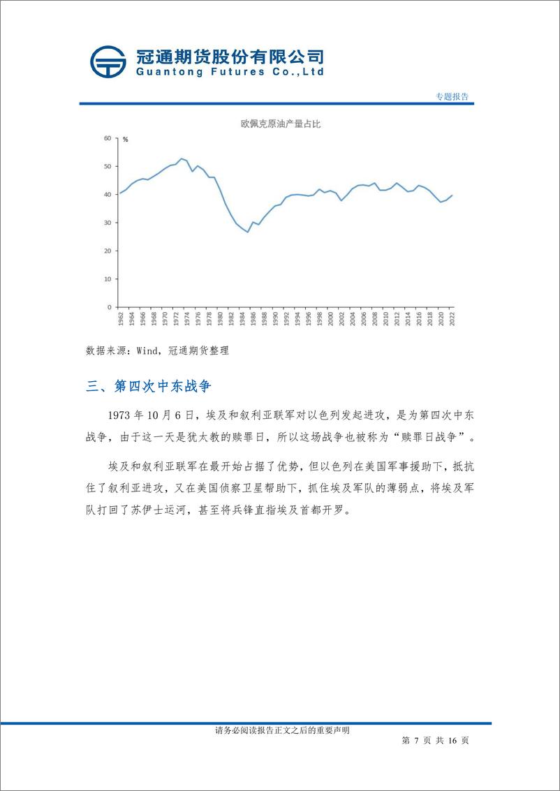 《原油：巴以冲突对原油的影响-20231020-冠通期货-16页》 - 第8页预览图