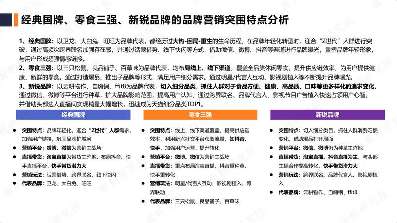 《面朝-休闲食品行业研究报告-2021.2-25页》 - 第8页预览图