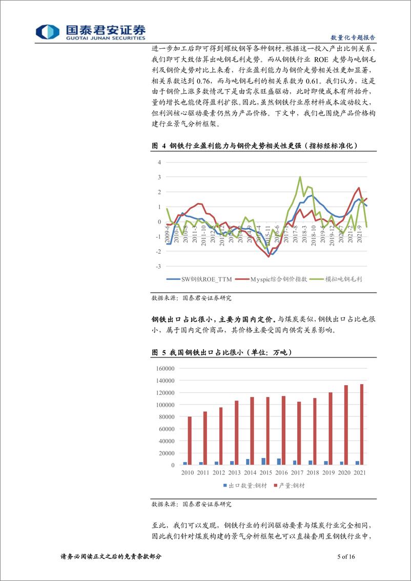 《钢铁行业基本面量化及策略配置-20220727-国泰君安-16页》 - 第6页预览图