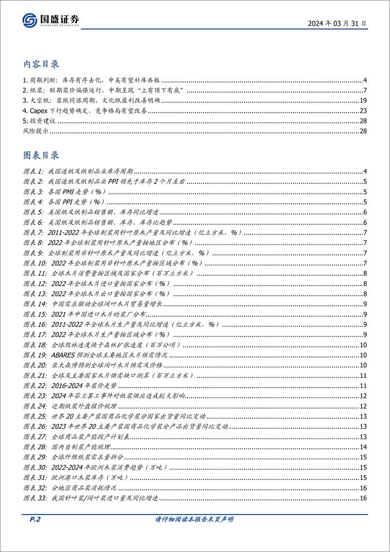 《造纸：资源为王，供给下降，盈利中枢上行》 - 第2页预览图