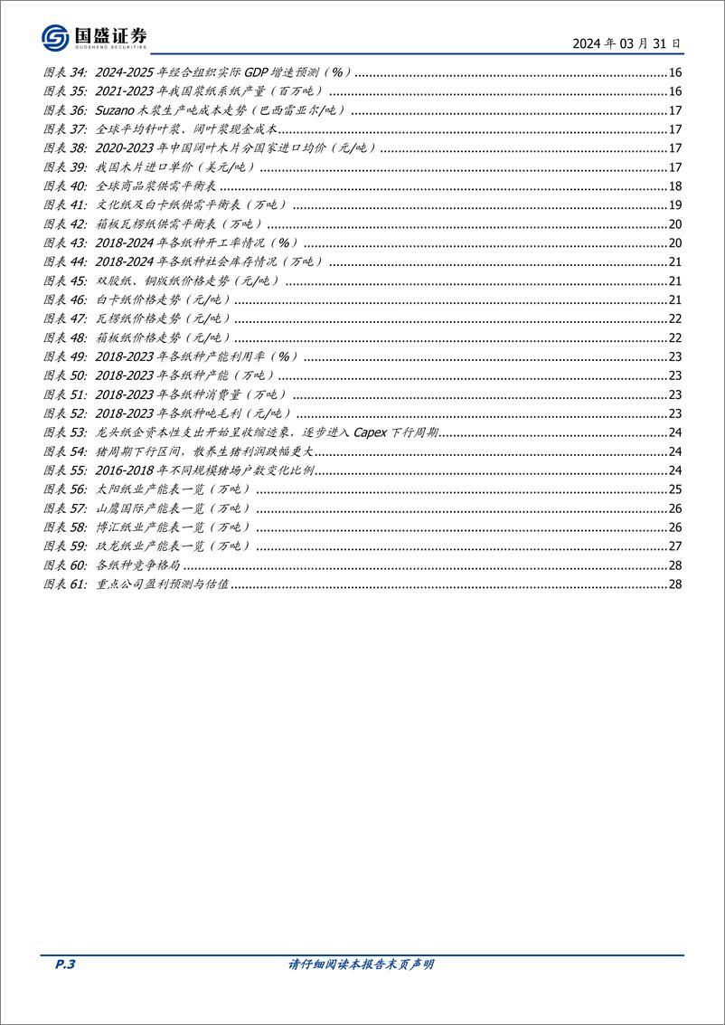 《造纸：资源为王，供给下降，盈利中枢上行》 - 第3页预览图