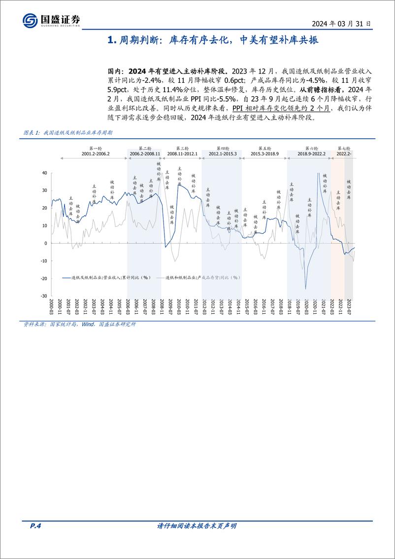 《造纸：资源为王，供给下降，盈利中枢上行》 - 第4页预览图