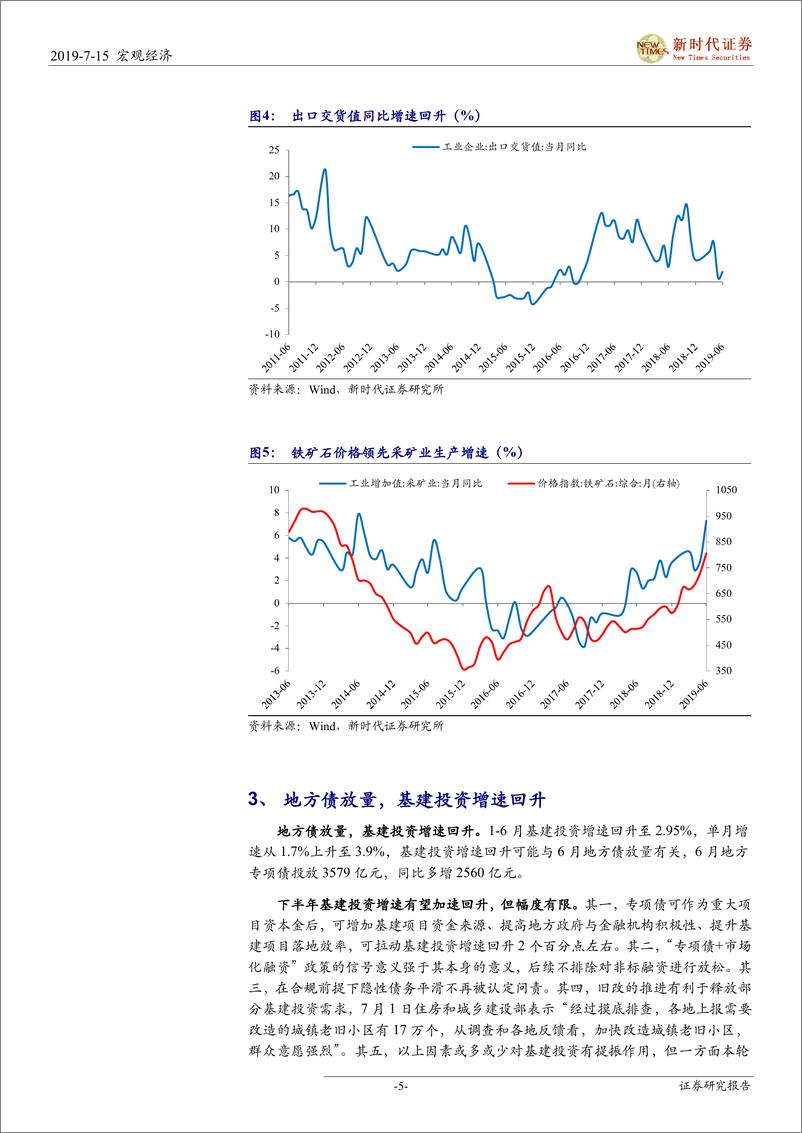 《2019年二季度经济数据点评：经济或已阶段性见底-20190715-新时代证券-10页》 - 第6页预览图