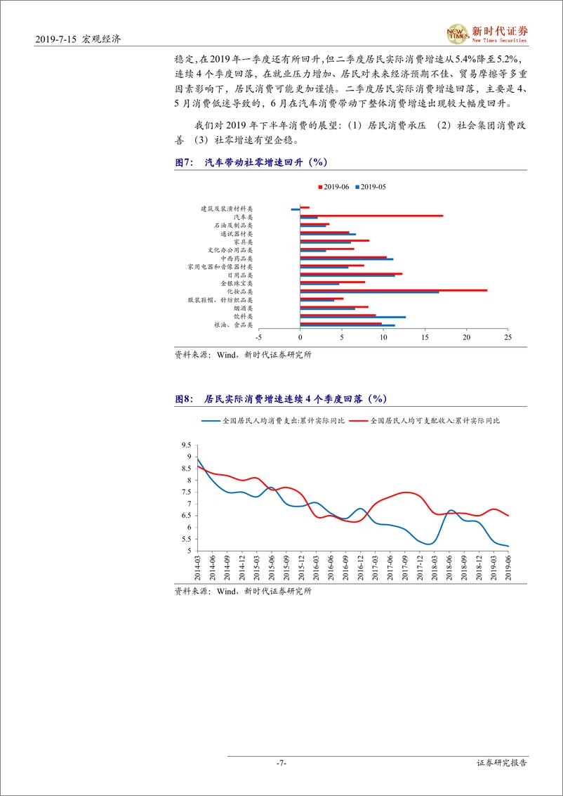 《2019年二季度经济数据点评：经济或已阶段性见底-20190715-新时代证券-10页》 - 第8页预览图