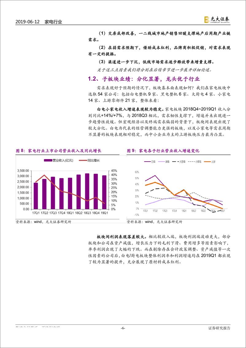 《家电行业2019年下半年投资策略：弱化需求库存波动，重视格局渠道演变-20190612-光大证券-40页》 - 第7页预览图