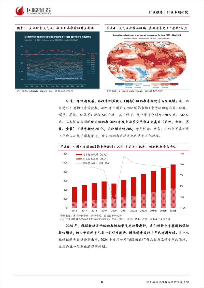 《纺织服饰行业防晒服饰专题报告：酷暑下的品牌化竞争-240624-国联证券-15页》 - 第5页预览图