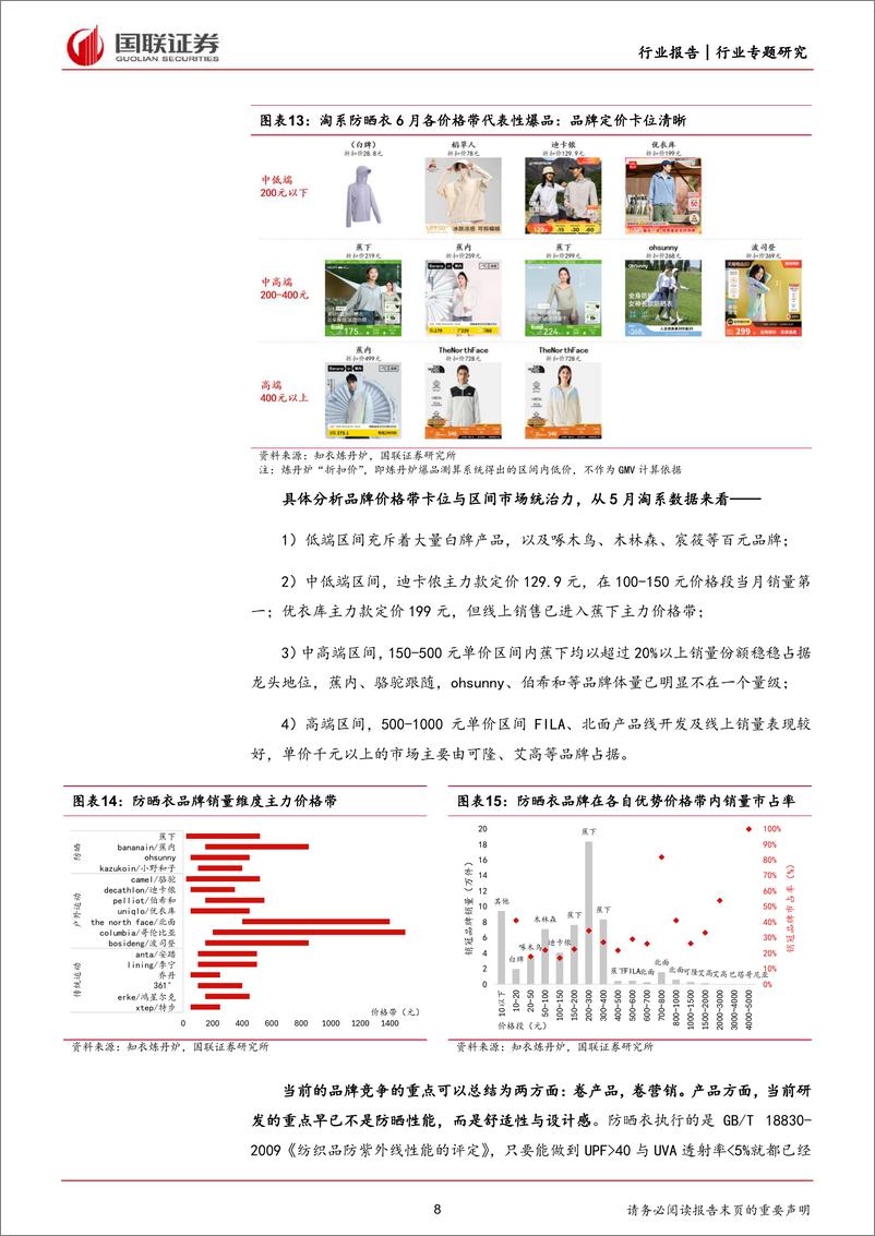 《纺织服饰行业防晒服饰专题报告：酷暑下的品牌化竞争-240624-国联证券-15页》 - 第8页预览图