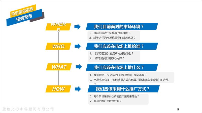 《-蓝色光标-梦幻西游手游版上市方案》 - 第5页预览图