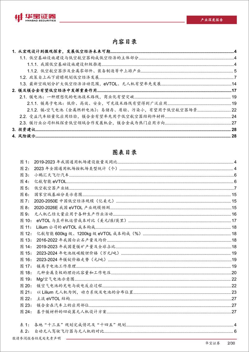 《镁行业深度报告：低空经济建设持续推进，镁材料有望打开低空商业化之路-240826-华宝证券-30页》 - 第2页预览图