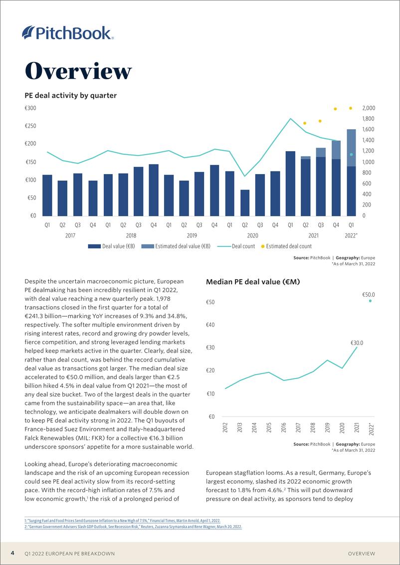 《PitchBook-欧洲PE细分（英）-2022.4-15页》 - 第5页预览图