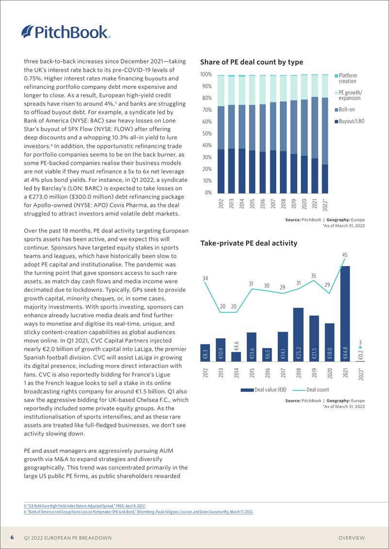 《PitchBook-欧洲PE细分（英）-2022.4-15页》 - 第7页预览图