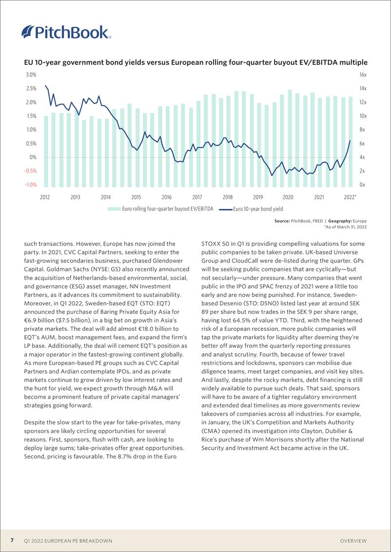 《PitchBook-欧洲PE细分（英）-2022.4-15页》 - 第8页预览图