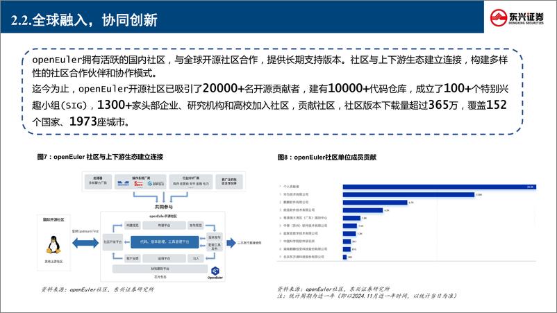 《汽车行业科技龙头巡礼专题_二__华为欧拉五问五答-东兴证券》 - 第8页预览图