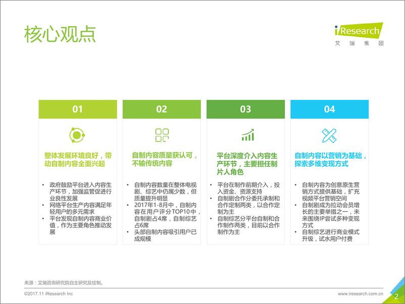 《2017年中国网络自制内容行业研究报告》 - 第2页预览图