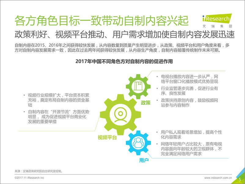 《2017年中国网络自制内容行业研究报告》 - 第5页预览图