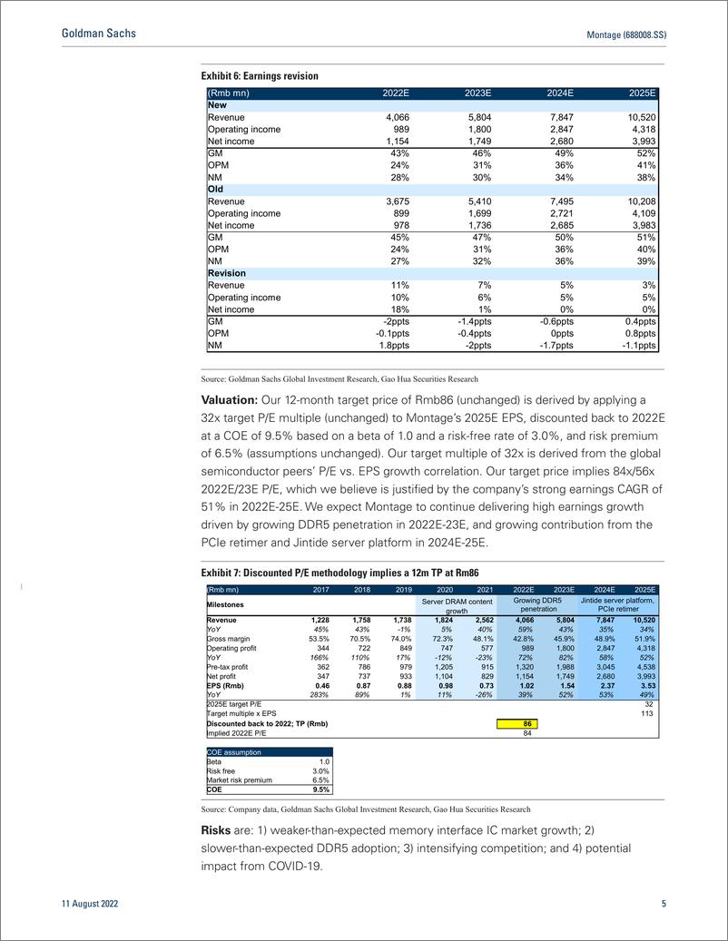 《Montage (688008.SS 2Q revenue beat, GM weaker due to mix; DD5 interface IC ramping up; Buy(1)》 - 第6页预览图