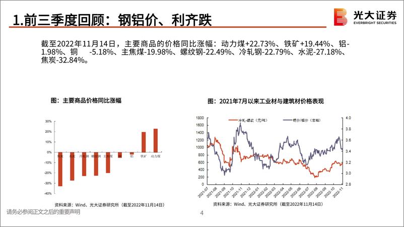 《钢铁有色行业2023年投资策略：需求仍是主要抓手，地产恢复速度决定板块弹性-20221215-光大证券-59页》 - 第6页预览图