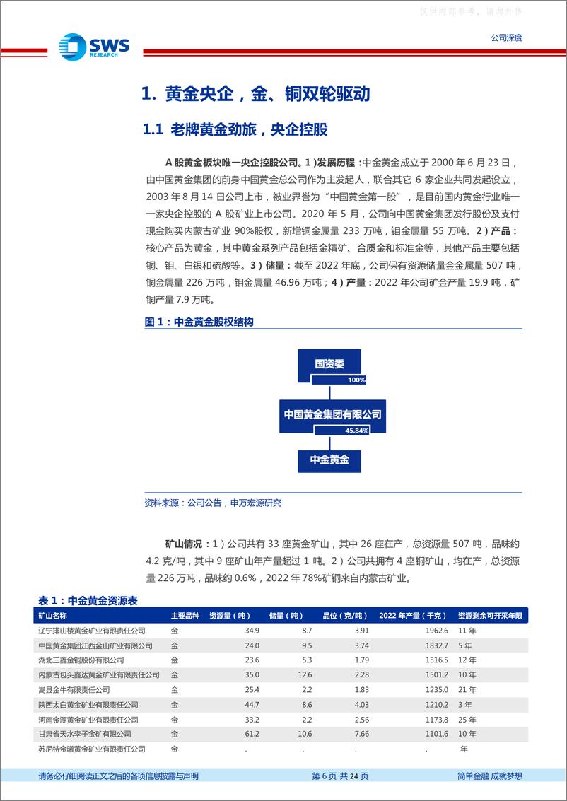 《申万宏源-中金黄金(600489)黄金央企，金价上行周期扬帆起航-230509》 - 第6页预览图