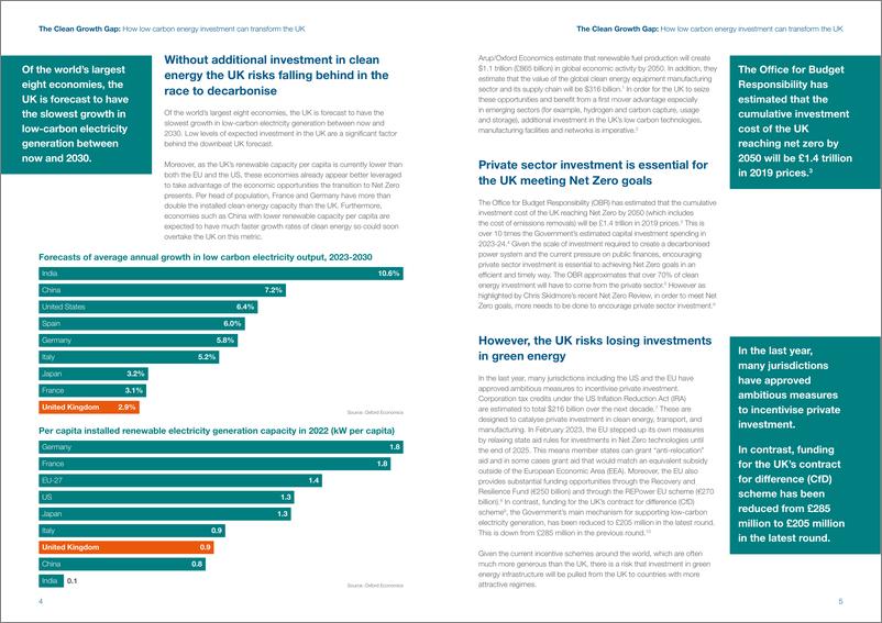 《牛津经济研究院-清洁增长差距：低碳能源投资如何改变英国（英）-2023-5页》 - 第4页预览图