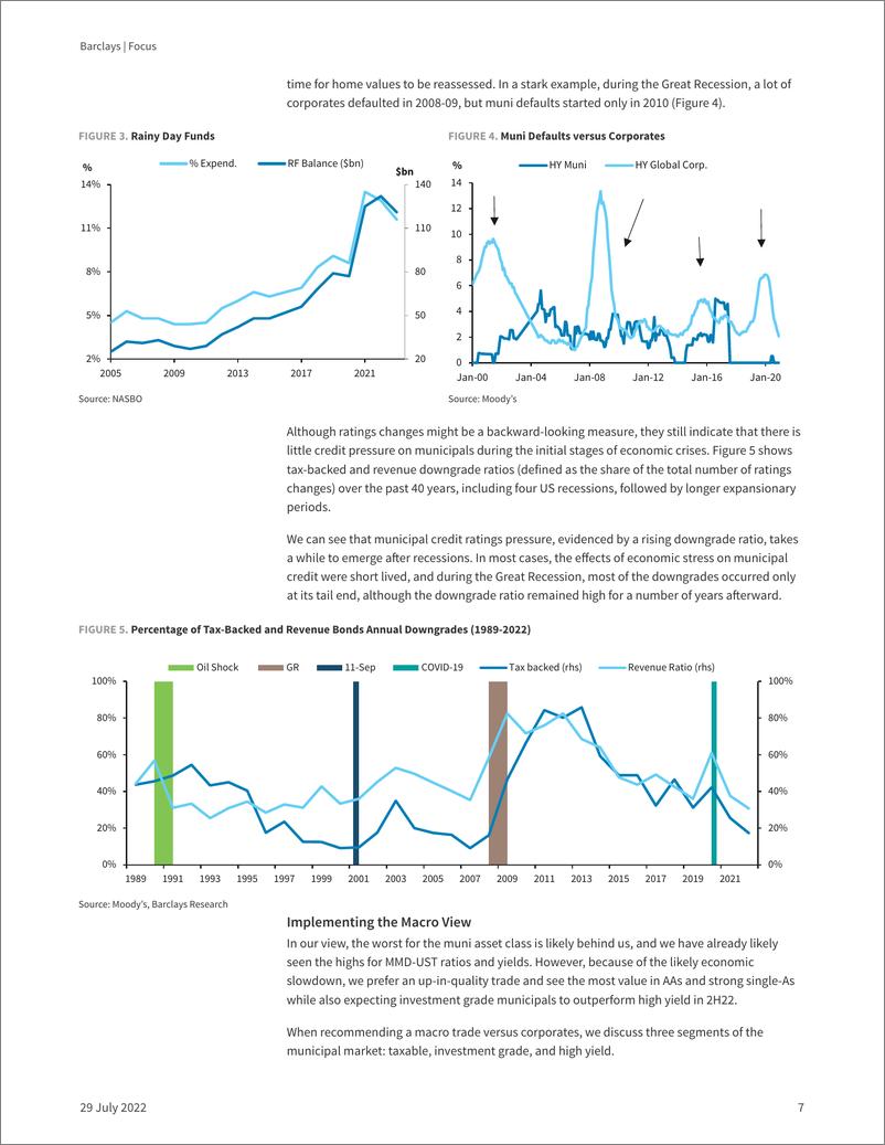 《The Market Is More Dovish Than the》 - 第8页预览图