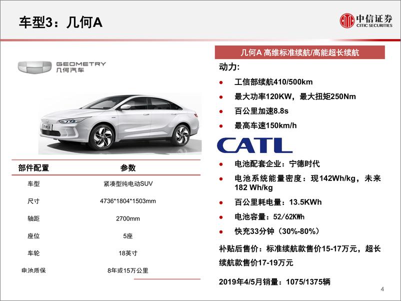 《新能源汽车行业专题报告：一张图看懂高镍三元电池的电动车型-20190717-中信证券-15页》 - 第6页预览图