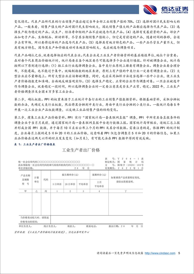 《宏观方法论之十二：理解PPI的波动原因与信号作用-20221208-信达证券-27页》 - 第6页预览图