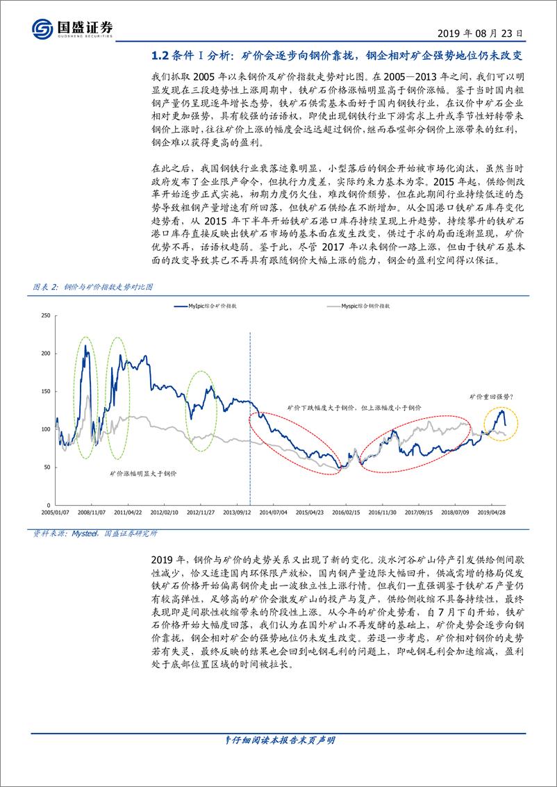 《钢铁行业：产量专利润动态结合的转折点在哪里？-20190823-国盛证券-14页》 - 第5页预览图
