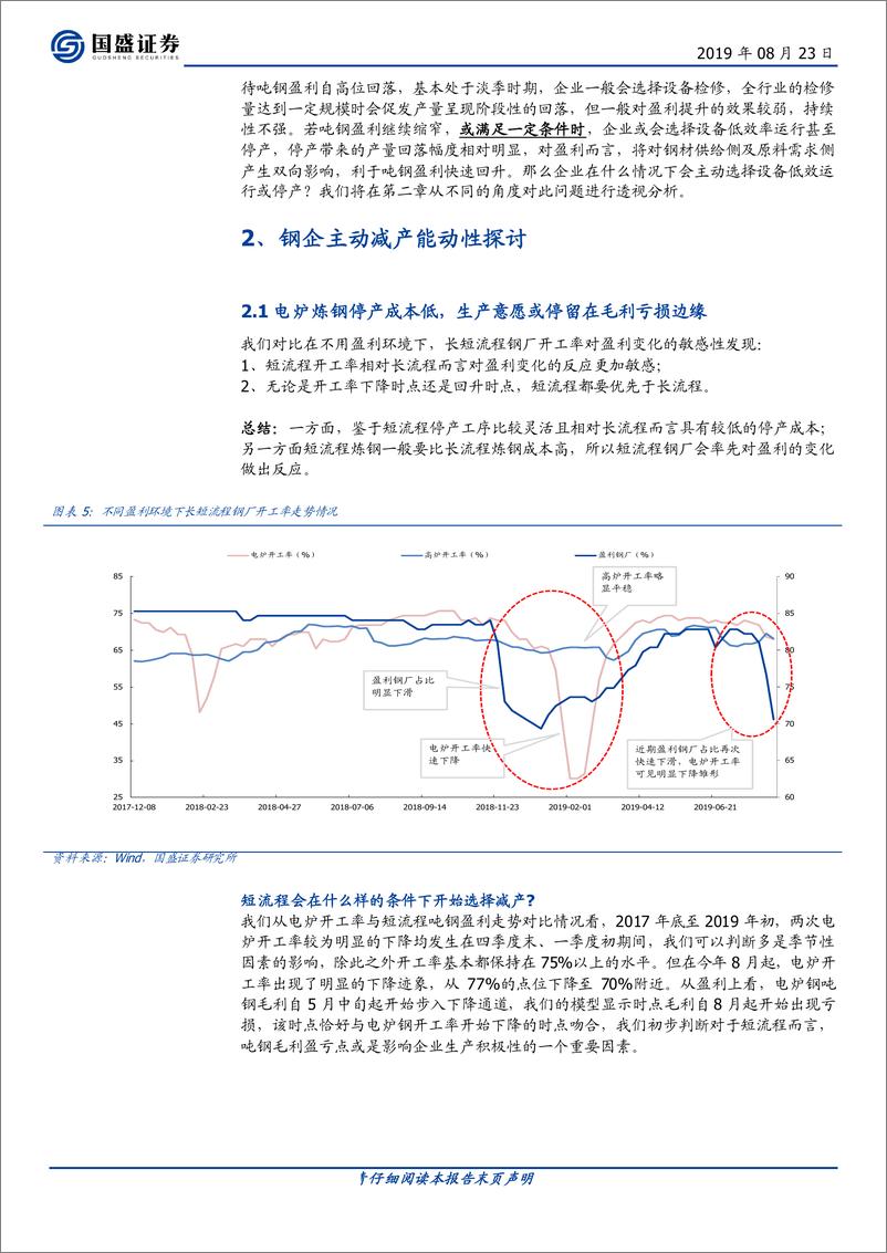 《钢铁行业：产量专利润动态结合的转折点在哪里？-20190823-国盛证券-14页》 - 第7页预览图