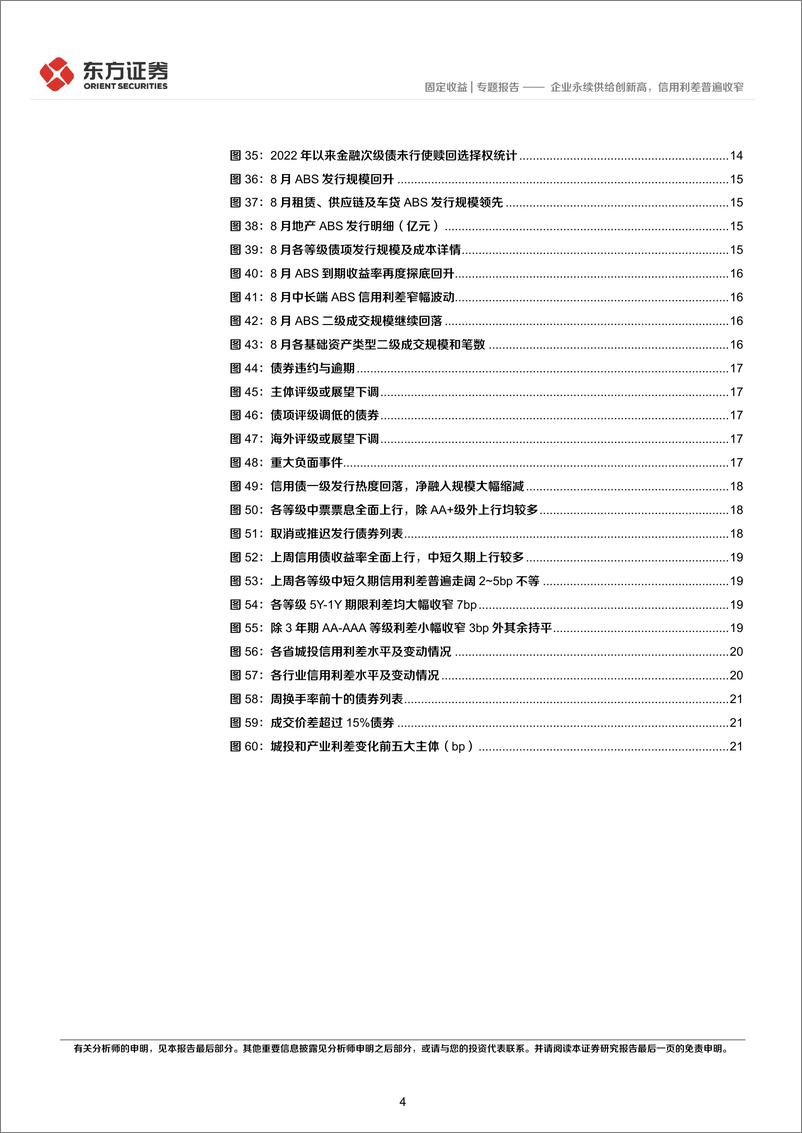 《8月小品种月报：企业永续供给创新高，信用利差普遍收窄-20230905-东方证券-24页》 - 第5页预览图