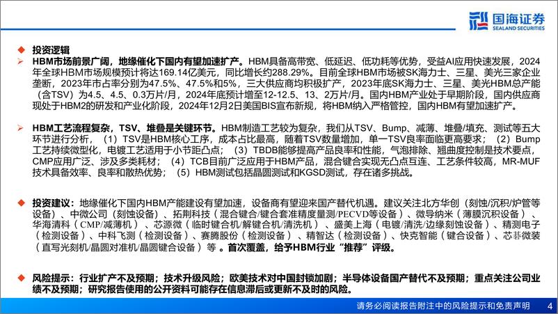 《HBM行业深度报告(一)：工艺篇，设备新机遇-241230-国海证券-42页》 - 第4页预览图