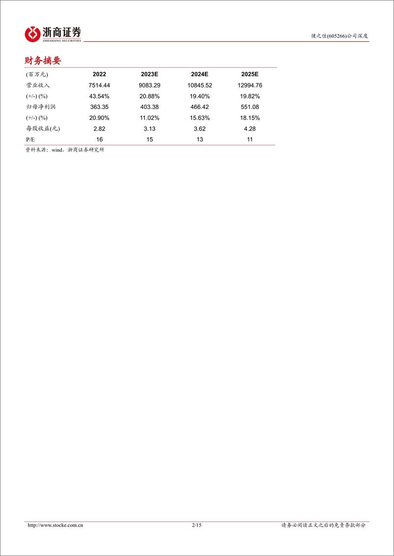 《健之佳-605266.SH-健之佳深度报告：差异化发展的药店后起之秀-20240415-浙商证券-15页》 - 第2页预览图