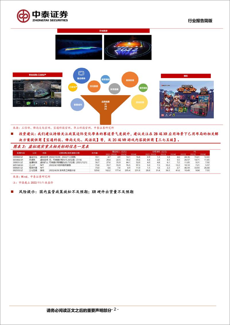 《文化传媒行业报告简版：五部门印发虚拟现实与行业应用融合发展行动计划，建议关注元宇宙新催化》 - 第2页预览图