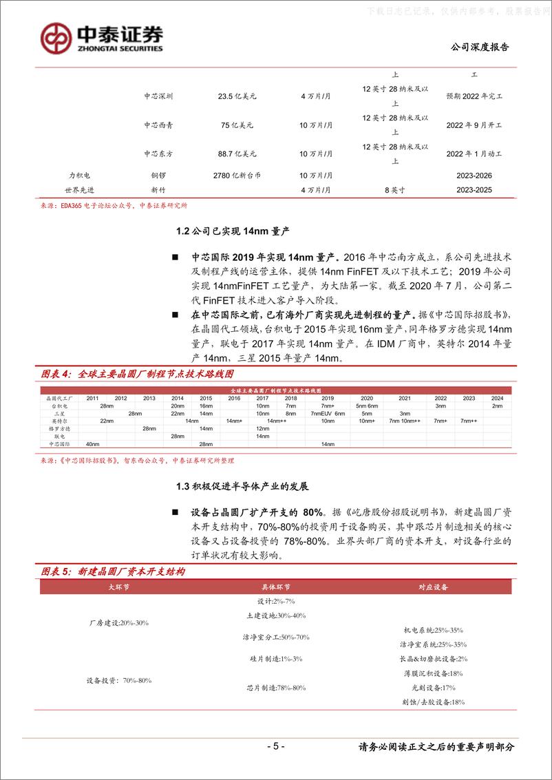 《中泰证券-中芯国际(688981)国产晶圆代工龙头，初现景气反转曙光-230528》 - 第5页预览图