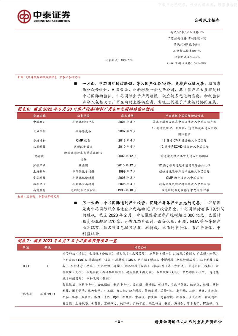 《中泰证券-中芯国际(688981)国产晶圆代工龙头，初现景气反转曙光-230528》 - 第6页预览图