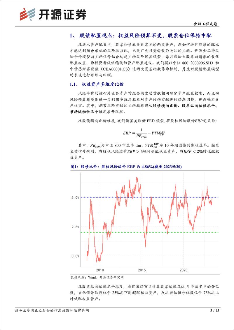 《金融工程定期：资产配置月报（2023年6月）-20230531-开源证券-15页》 - 第4页预览图