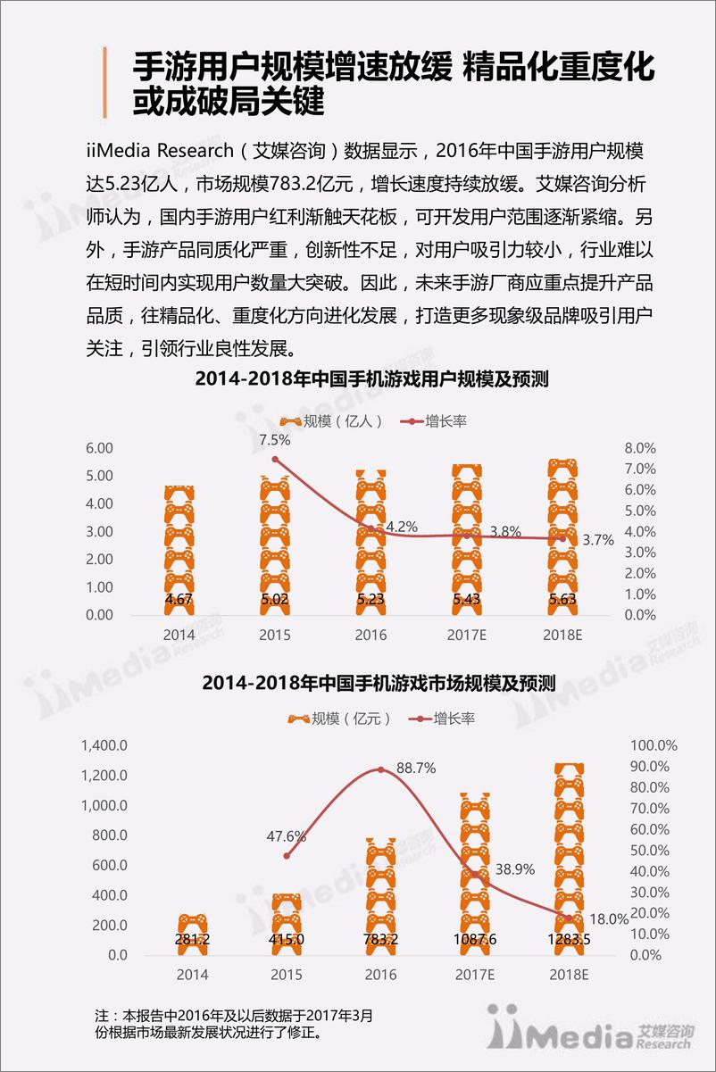 《2017中国手机游戏市场研究报告》 - 第7页预览图