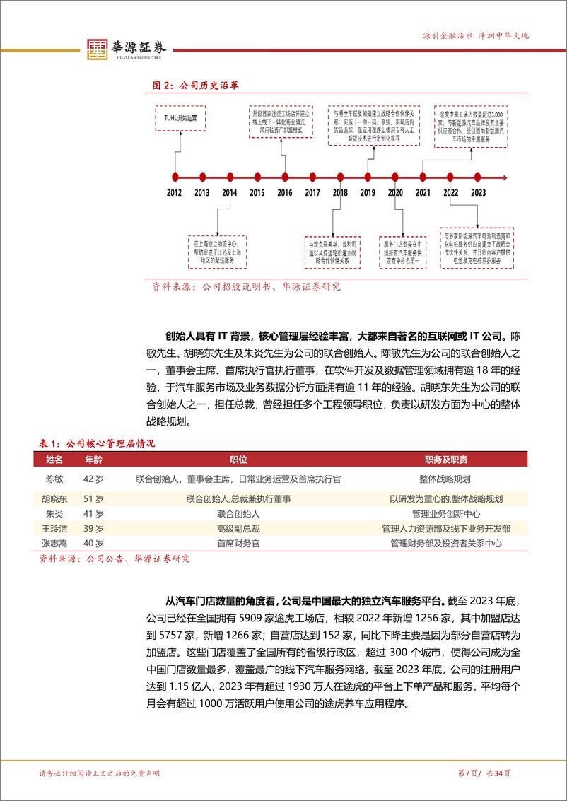 《华源证券-途虎-W-09690.HK-轻资本快速扩张，汽车后市场真正的价值创造者》 - 第7页预览图