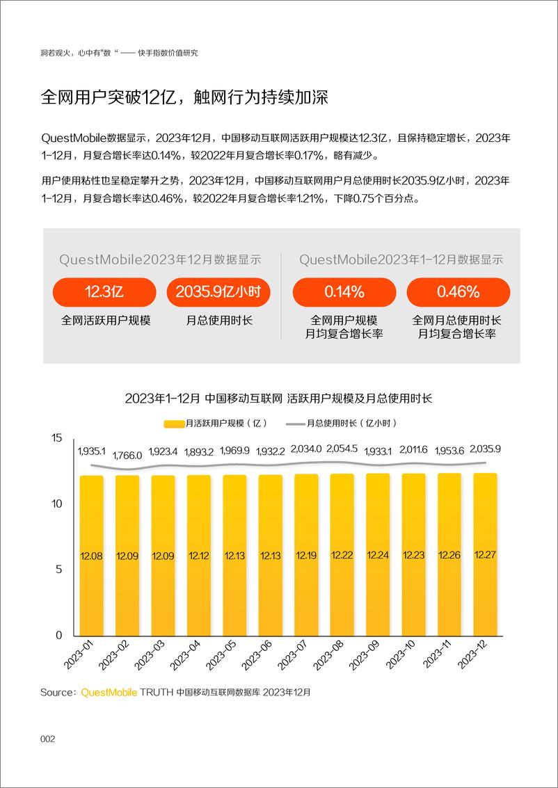 《快手：2024洞若观火 心中有数：快手价值指数研究报告》 - 第6页预览图