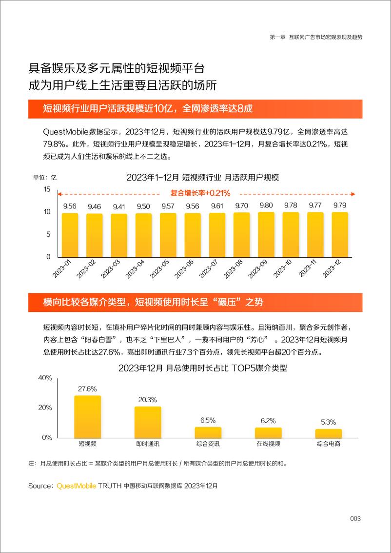 《快手：2024洞若观火 心中有数：快手价值指数研究报告》 - 第7页预览图