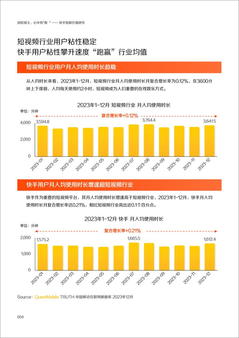 《快手：2024洞若观火 心中有数：快手价值指数研究报告》 - 第8页预览图