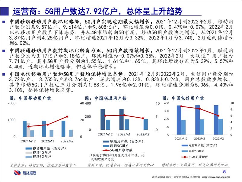 《通信行业·产业追踪（52）：详解运营商年报，营收增速创新高，创新业务发展强劲，派息率持续提升-20220326-信达证券-41页》 - 第7页预览图