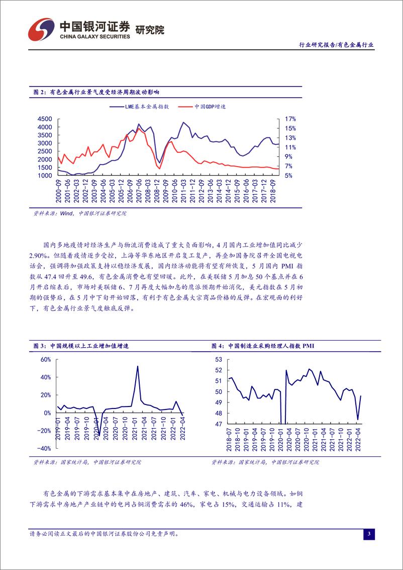 《有色金属行业5月行业动态报告：政策持续发力+全面复工复产开启，有色金属行业有望景气回升-20220605-银河证券-24页》 - 第5页预览图