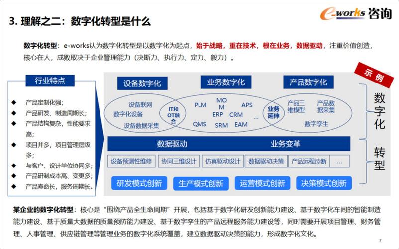 《e-works咨询（李伟）：企业数字化转型规划路径》 - 第8页预览图