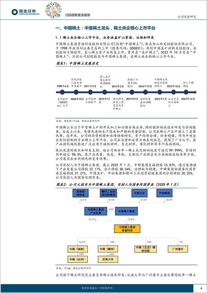 《中国稀土(000831)中重稀土资源龙头，供改最大受益者-250126-国金证券-23页》 - 第4页预览图
