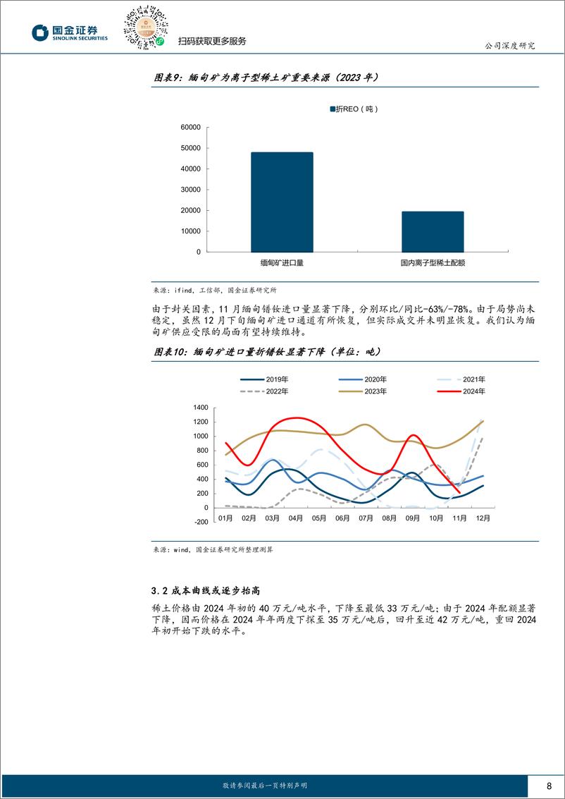 《中国稀土(000831)中重稀土资源龙头，供改最大受益者-250126-国金证券-23页》 - 第8页预览图