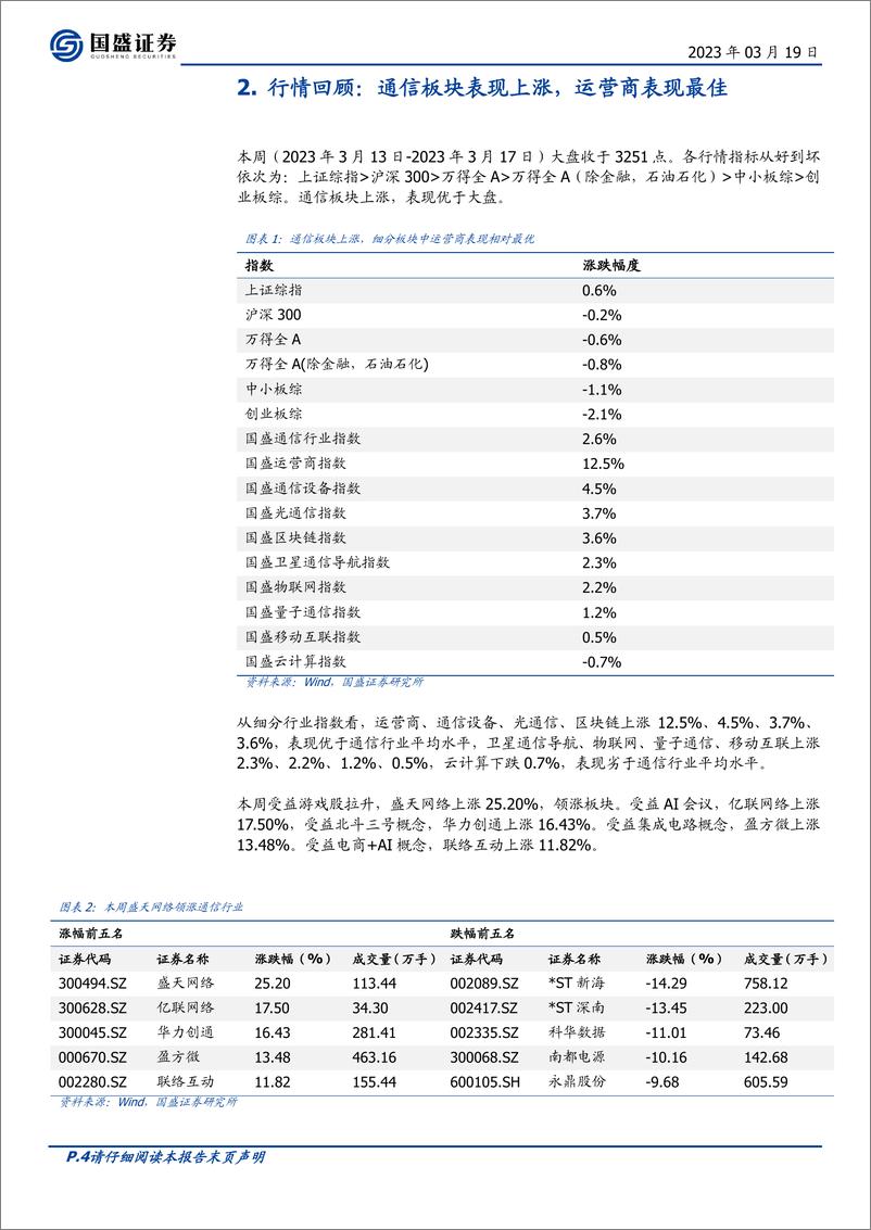 《20230319-国盛证券-通信行业周报：英伟达GTC大会在即，重视算力+应用侧机会》 - 第4页预览图